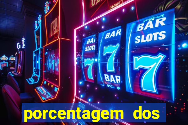 porcentagem dos slots pg tempo real